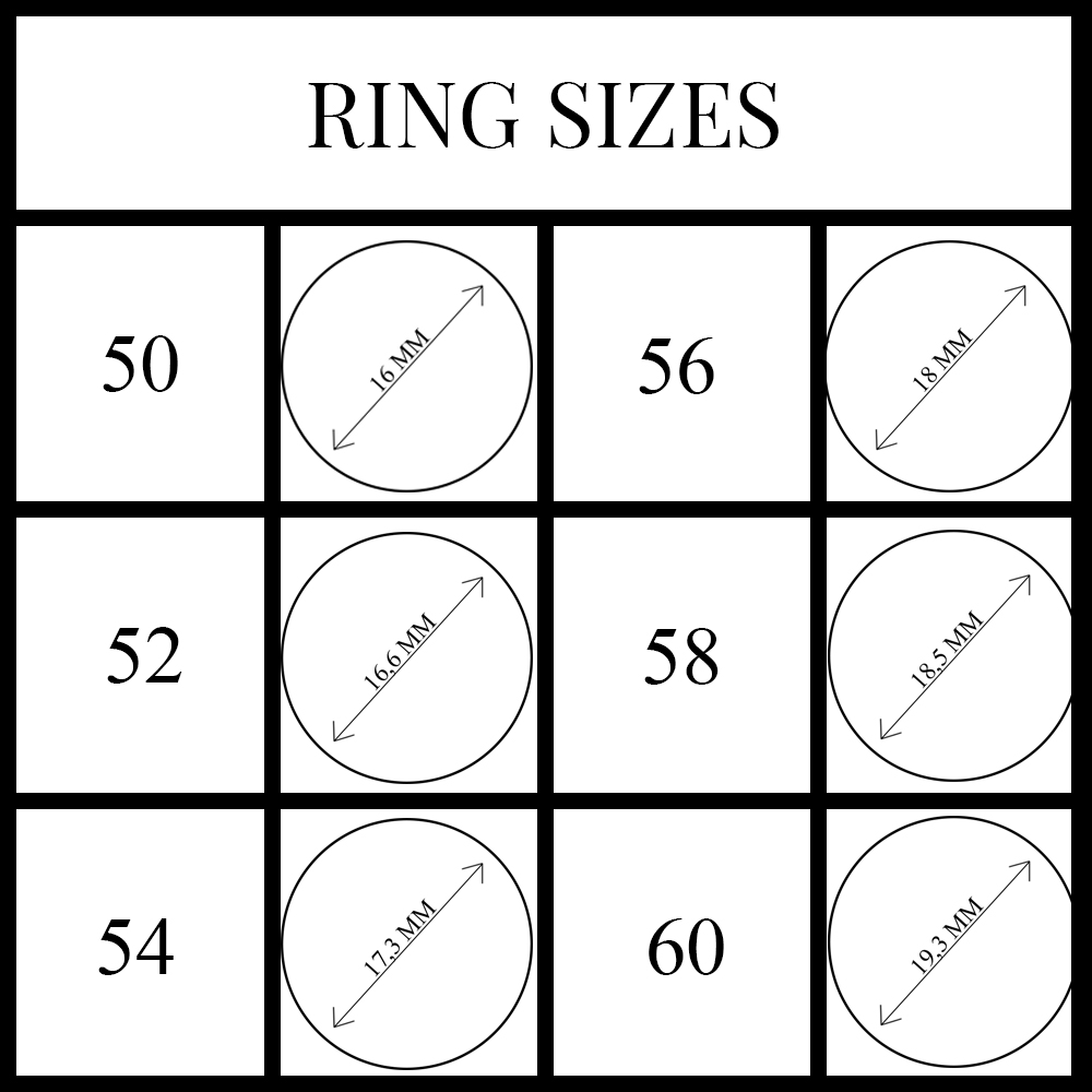 Ring Sizes